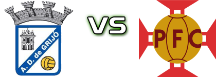 Grijó - Padroense Detalles y estadisticas