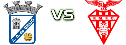 Grijó - Folgosa da Maia head to head game preview and prediction