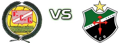 Crestuma - Bougadense детайли и статистика