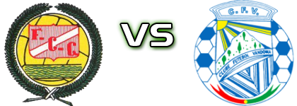 Crestuma - Vandoma head to head game preview and prediction