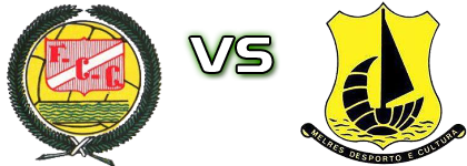 Crestuma - Melres head to head game preview and prediction