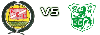 Crestuma - Baltar Detalji meca I statistika.