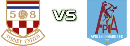 Sydney Utd - Leichhardt Spiel Prognosen und Statistiken Sydney Utd - Leichhardt Spiel Prognosen und Statistiken