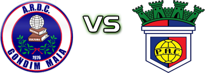 Gondim-Maia - Pedrouços Detalji meca I statistika.