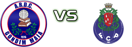 Gondim-Maia - Perafita head to head game preview and prediction