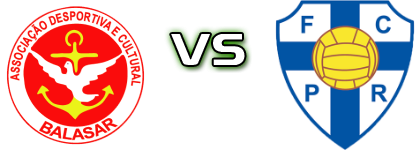 Balasar - Pedras Rubras B head to head game preview and prediction