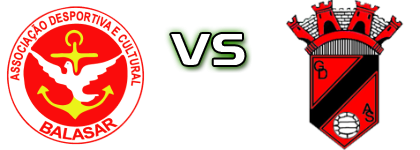 Balasar - Águas Santas detalji utakmice i statistika