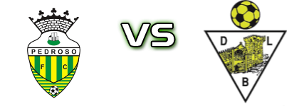 Pedroso - Leça do Balio head to head game preview and prediction