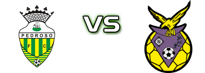 Pedroso - Aldeia Nova head to head game preview and prediction