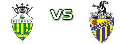 Pedroso - Valadares Gaia Spiel Prognosen und Statistiken