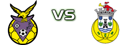 Aldeia Nova - Arcozelo Estatísticas e detalhes do jogo