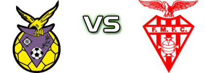 Aldeia Nova - Folgosa da Maia head to head game preview and prediction