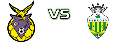 Aldeia Nova - Pedroso детайли и статистика Aldeia Nova - Pedroso детайли и статистика