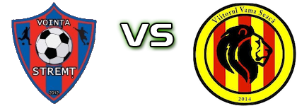 Vointa Stremt - Viitorul (VS) head to head game preview and prediction