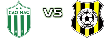 Club Atletic Oradea - CS Oşorhei head to head game preview and prediction Club Atletic Oradea - CS Oşorhei head to head game preview and prediction
