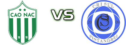 Club Atletic Oradea - Crișul Sântandrei detalji utakmice i statistika