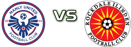 Manly - Rockdale head to head game preview and prediction Manly - Rockdale head to head game preview and prediction