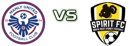 Manly - NWS Spirit FC Statistiche e dettagli partita