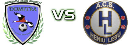 AC Dumitra - Heniu Lesu head to head game preview and prediction