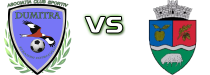 AC Dumitra - Vointa  Estatísticas e detalhes do jogo