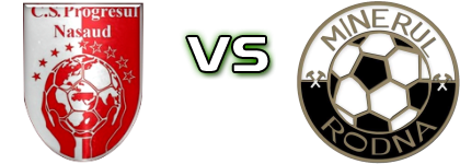 CS Progresul Nasaud - Minerul head to head game preview and prediction CS Progresul Nasaud - Minerul head to head game preview and prediction
