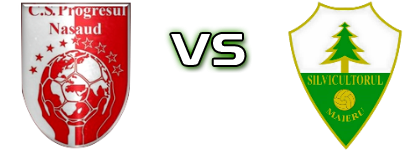 CS Progresul Nasaud - Silvicultorul Spiel Prognosen und Statistiken CS Progresul Nasaud - Silvicultorul Spiel Prognosen und Statistiken