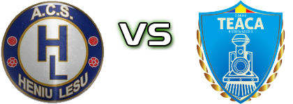 Heniu Lesu - Real Teacă head to head game preview and prediction