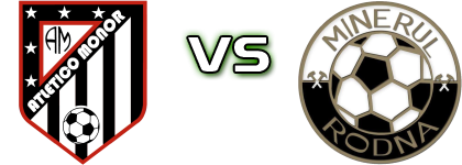 Atletico Monor - Minerul  Statistiche e dettagli partita Atletico Monor - Minerul  Statistiche e dettagli partita