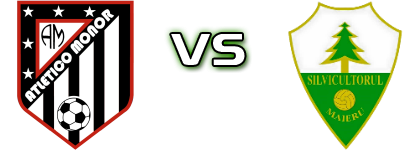 Atletico Monor - Silvicultorul  Detalles y estadisticas