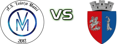 Voința Matei - Hebe Sângeorz Băi head to head game preview and prediction