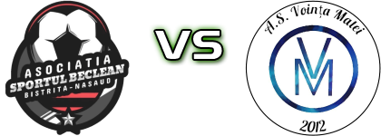 ACS Sportul Beclean - Voința Matei head to head game preview and prediction ACS Sportul Beclean - Voința Matei head to head game preview and prediction