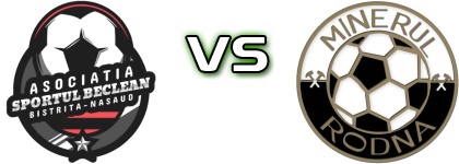 ACS Sportul Beclean - Minerul Spiel Prognosen und Statistiken ACS Sportul Beclean - Minerul Spiel Prognosen und Statistiken