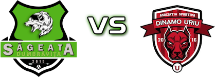 Sageata - Dinamo Uriu Spiel Prognosen und Statistiken Sageata - Dinamo Uriu Spiel Prognosen und Statistiken