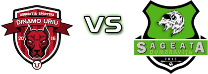 Dinamo Uriu - Sageata head to head game preview and prediction Dinamo Uriu - Sageata head to head game preview and prediction