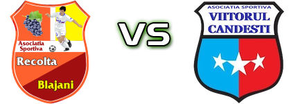 Recolta Blajani - Viitorul Candești Spiel Prognosen und Statistiken