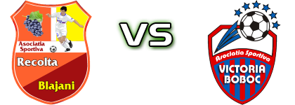 Recolta Blajani - Victoria Boboc Spiel Prognosen und Statistiken