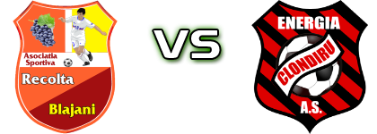 Recolta Blajani - Energia head to head game preview and prediction Recolta Blajani - Energia head to head game preview and prediction