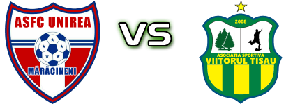 Unirea - Viitorul Tisău head to head game preview and prediction