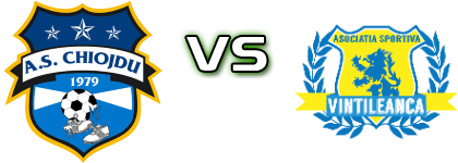 Chiojdu - Sahateni head to head game preview and prediction