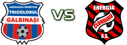 Tricolorul Gălbinași - Energia Spiel Prognosen und Statistiken