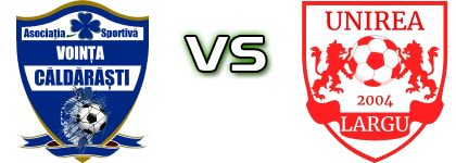 Voința Căldărăști - Unirea Largu head to head game preview and prediction