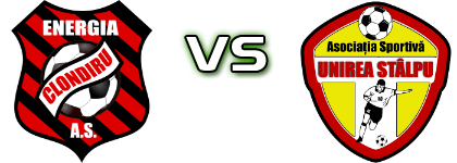 Energia - Unirea (S) head to head game preview and prediction