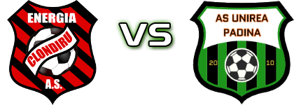 Energia - Unirea Padina детайли и статистика Energia - Unirea Padina детайли и статистика