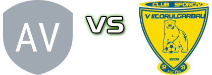 Voința Sâncraiu - Viitorul Gârbău head to head game preview and prediction