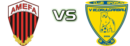 Amefa Cluj Napoca - Viitorul Gârbău Statistiche e dettagli partita