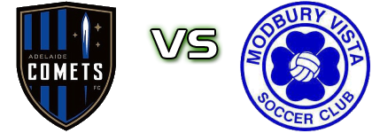 Adelaide Comets - Modbury Vista детайли и статистика