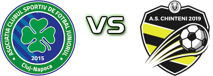 Juniorul Cluj Napoca - Pădureni Chinteni head to head game preview and prediction