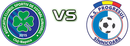 Juniorul Cluj Napoca - Progresul Sânnicoară head to head game preview and prediction Juniorul Cluj Napoca - Progresul Sânnicoară head to head game preview and prediction