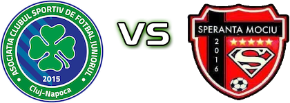 Juniorul Cluj Napoca - Speranța Rromi Statistiche e dettagli partita