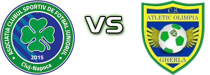 Juniorul Cluj Napoca - Atletic Olimpia Gherla head to head game preview and prediction